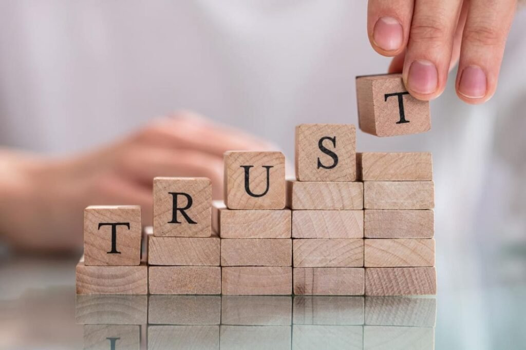 7.Trustworthiness:-