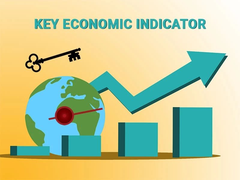 Economic Indicators