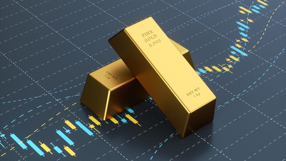 Future of Gold