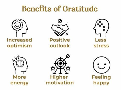 Benefits of practicing gratitude